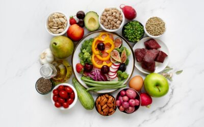 What is Metabolic syndrome and how does it lead to inflammation and contribute to Parkinson’s Disease?