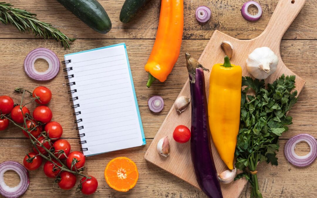 Food Sensitivity Testing and Reintroduction